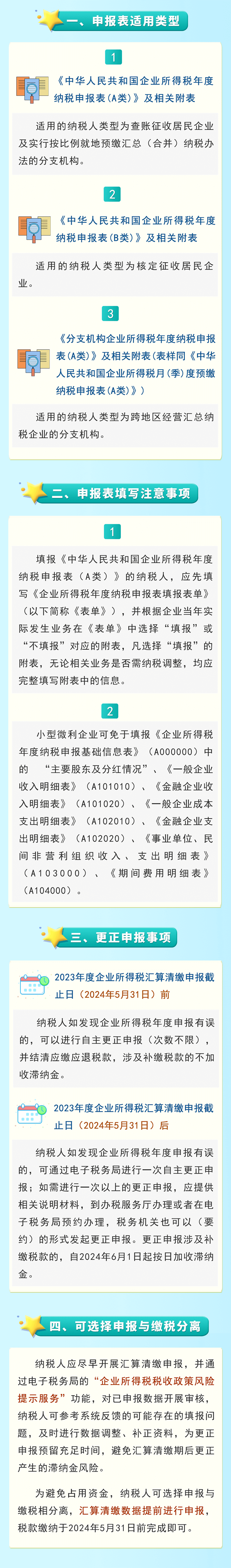 企業所得稅匯算清繳申報表填寫注意事項