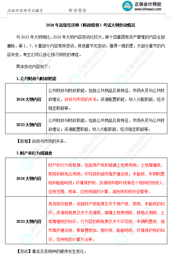 2024年高級經濟師財政稅收考試大綱變化對比