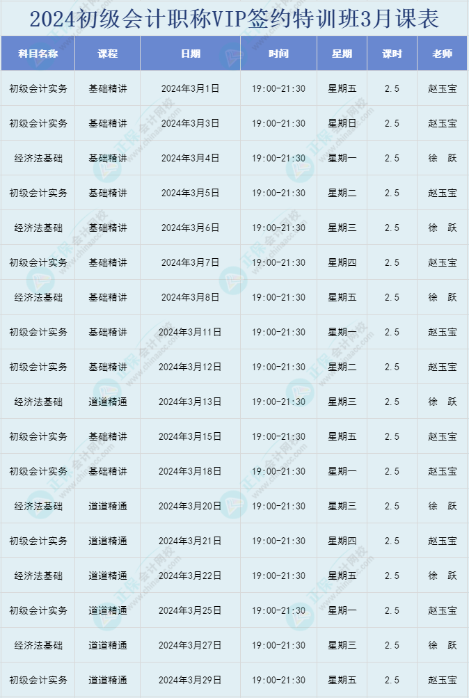 2024年初級會計職稱VIP簽約特訓班3月直播課表安排