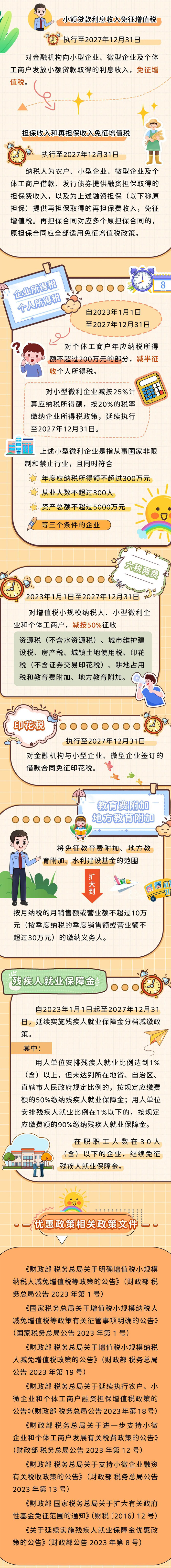 區別小型微利企業與小微企業：稅收優惠核心解讀