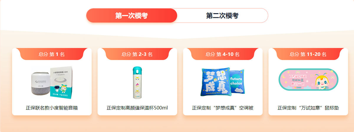 備戰初級會計萬人?？迹耗阈枰赖膸准? suffix=