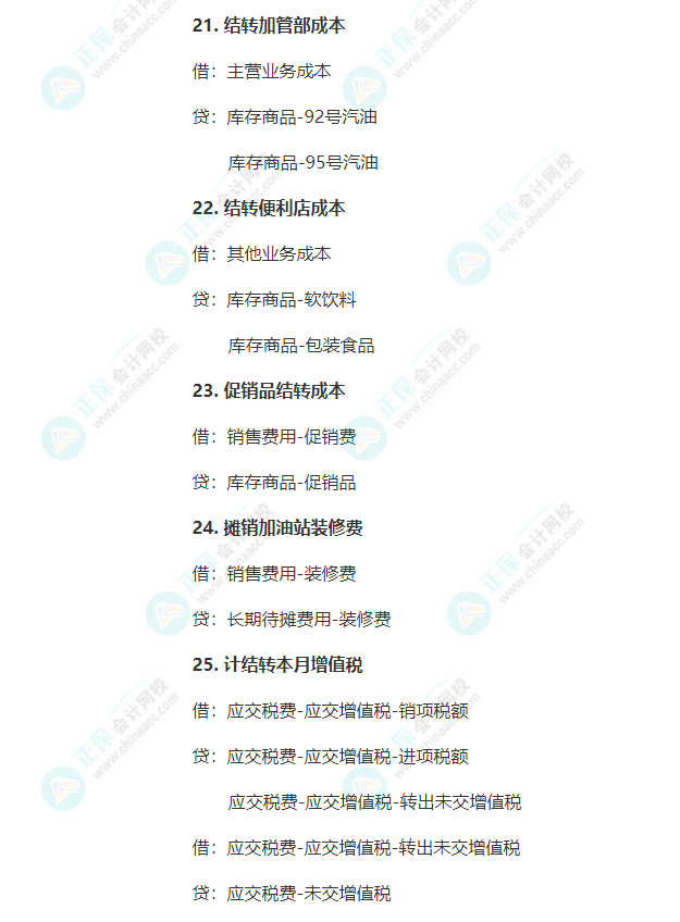 加油站常見業務會計分錄