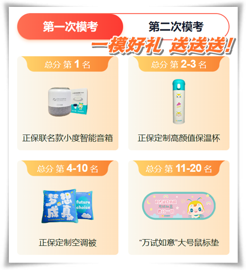 初級(jí)會(huì)計(jì)萬(wàn)人模考雙百大神頻頻上榜 我還有機(jī)會(huì)答題贏好禮嗎？