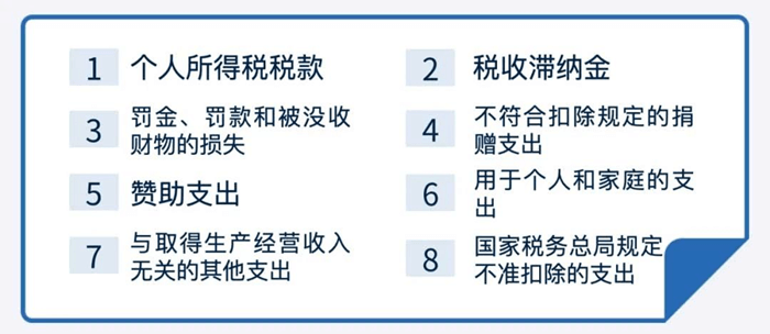 個人所得稅經營所得匯算清繳已經進入倒計時，哪些支出不可以扣除