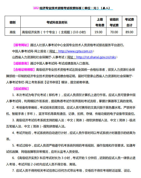 山西2024年高級經濟師報考手冊