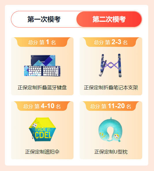 速來領獎！2024初級會計第一次萬人模考大賽獲獎名單新鮮出爐啦~