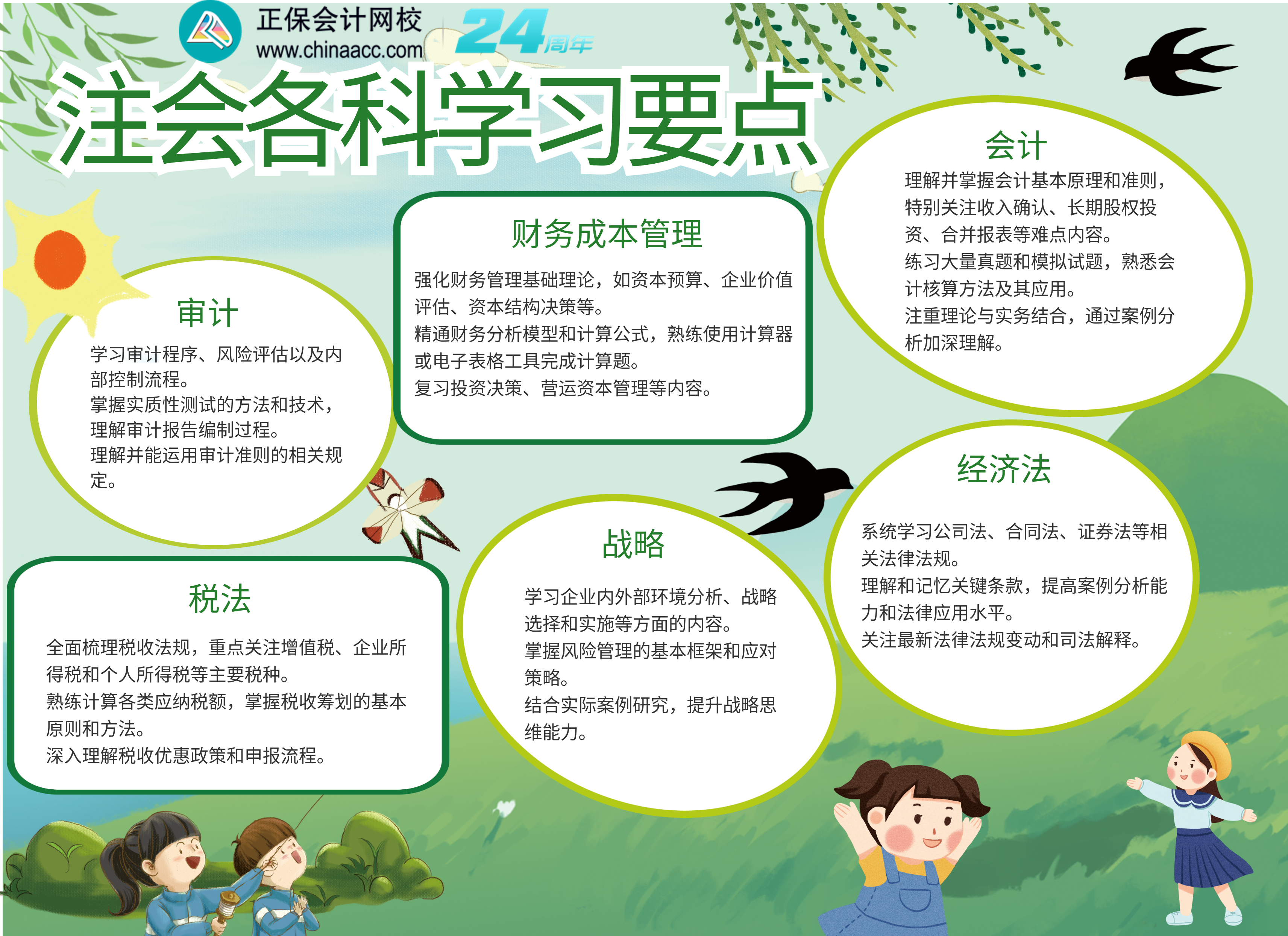 注會各科學習要點