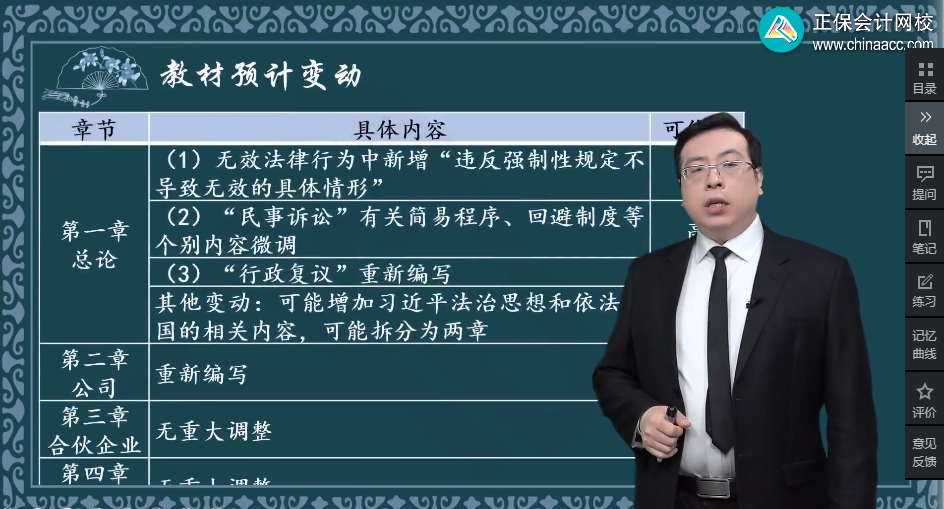 侯永斌：2024年中級會計職稱經濟法預計有這些變動！