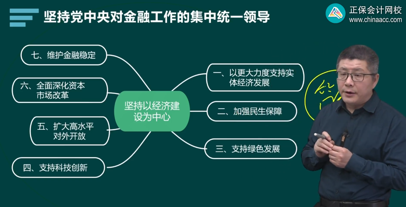 2024年高級(jí)經(jīng)濟(jì)師金融基礎(chǔ)班開課了 干貨滿滿！