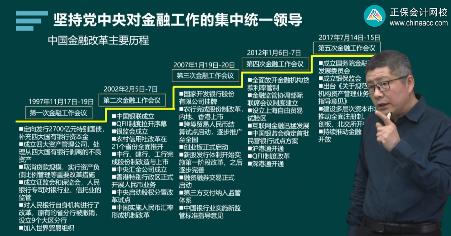 2024年高級(jí)經(jīng)濟(jì)師金融基礎(chǔ)班開課了 干貨滿滿！