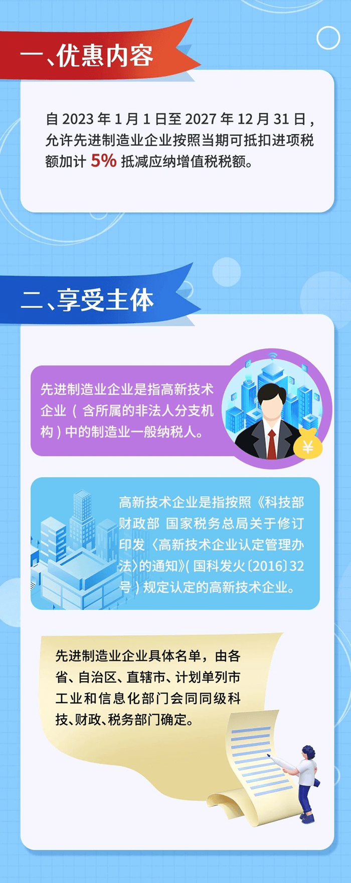 先進制造業企業增值稅加計抵減政策要點