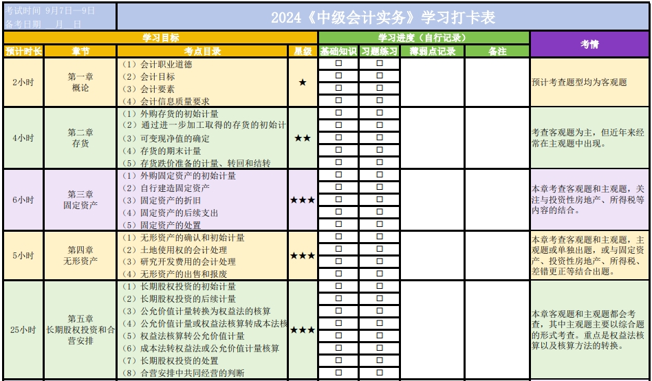 自律必備！2024年中級會計職稱學習打卡表 一鍵下載！