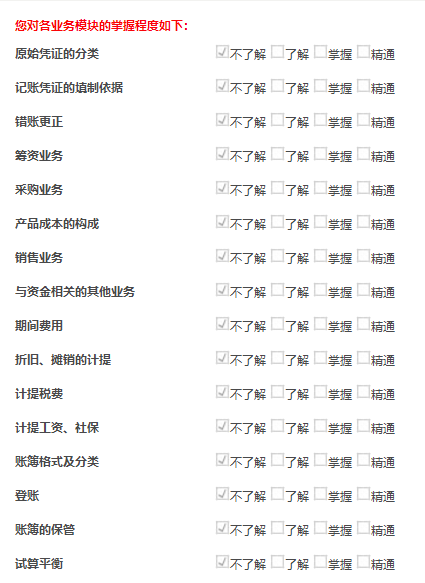 財會職業能力測評：測試你的職業競爭力