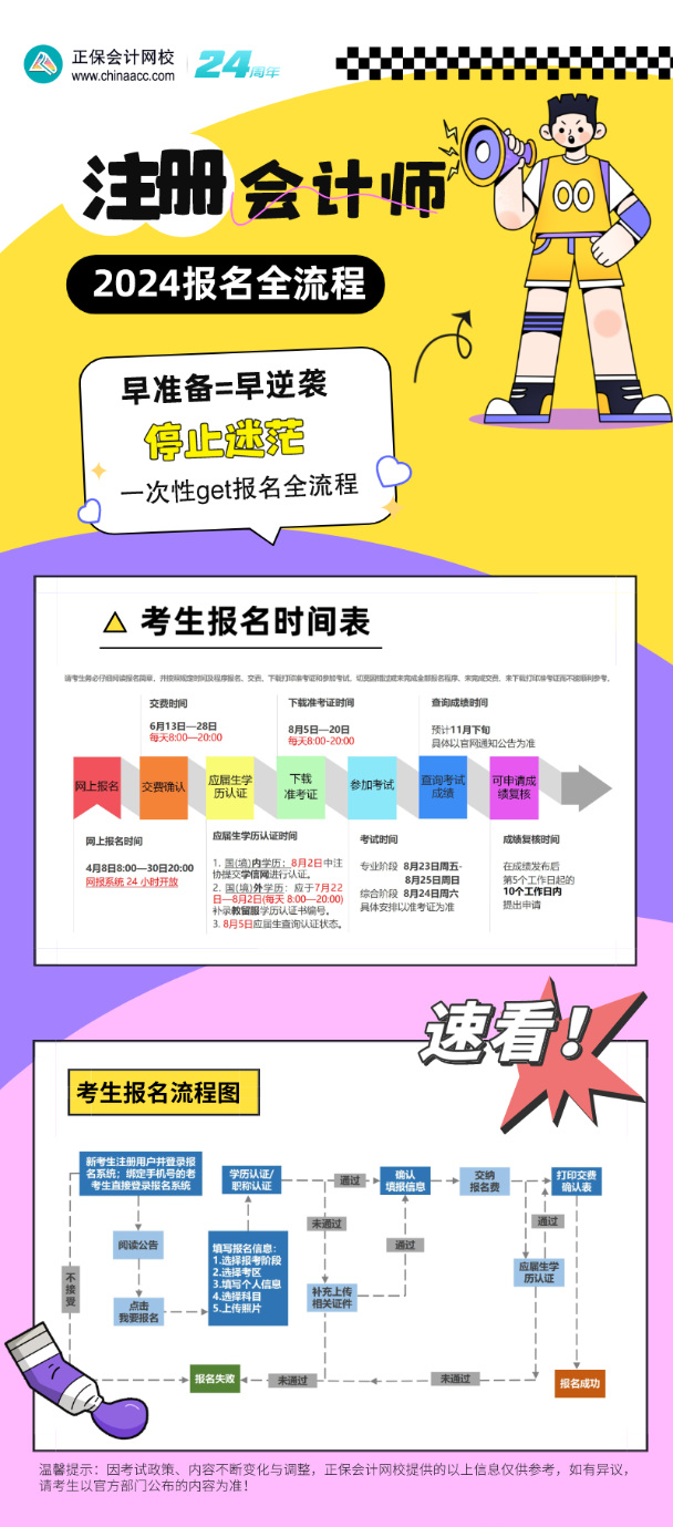 報(bào)名全流程-無碼