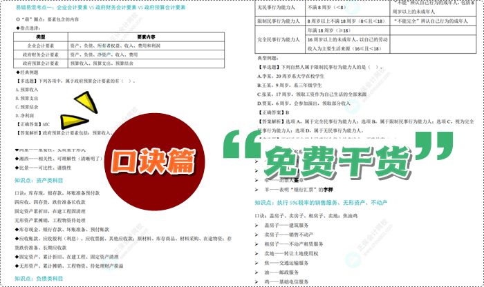初會考試倒計時！“考前沖刺搶分資料包”一站式免費領取 再也不用東奔西走