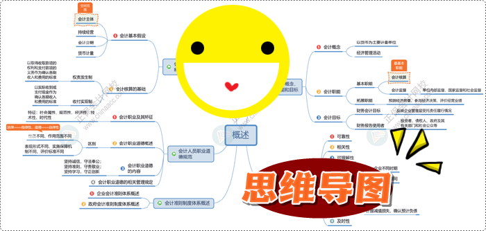 初會考試倒計時！“考前沖刺搶分資料包”一站式免費領取 再也不用東奔西走