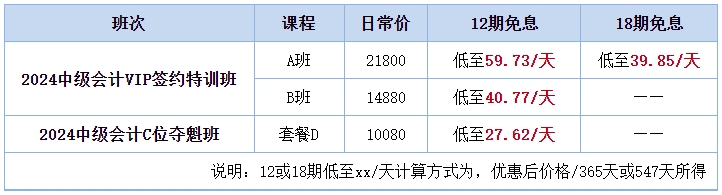 【雙證攻略】注會報名季 中級會計好課8.5折 疊加大額津貼券更優惠