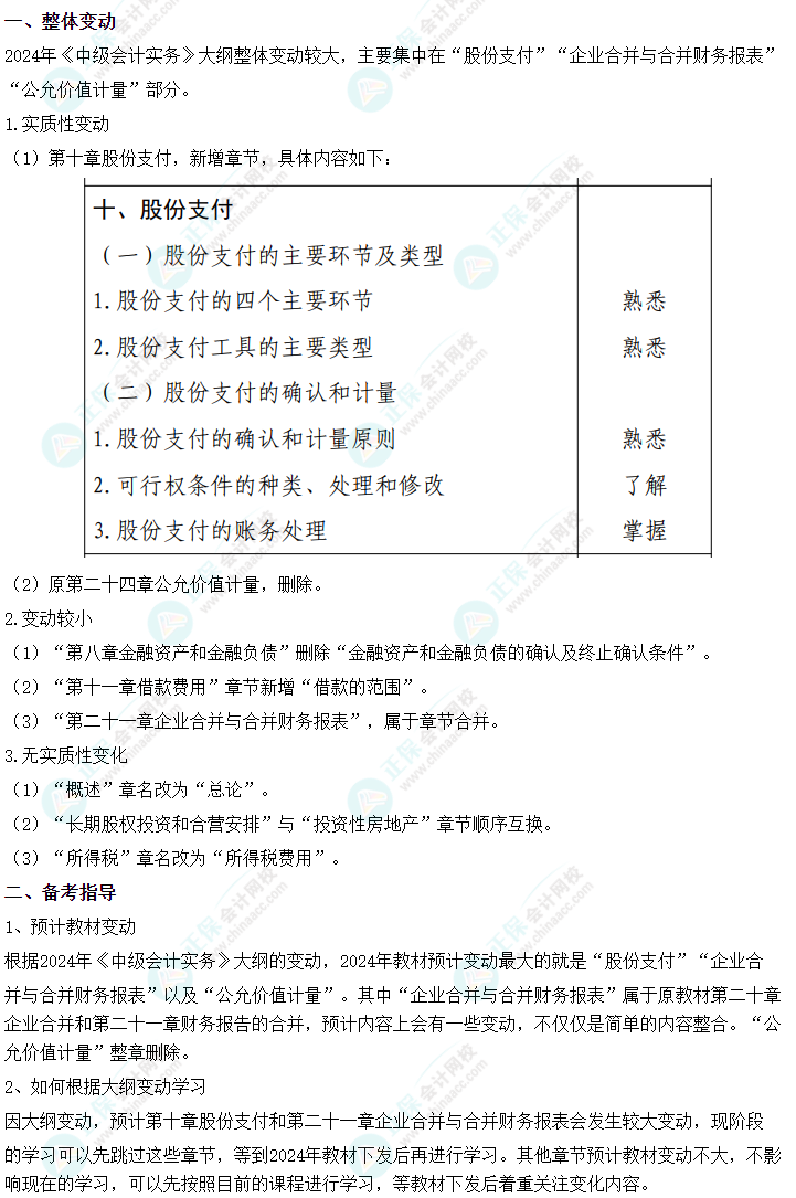 2024考試大綱已出！中級(jí)會(huì)計(jì)實(shí)務(wù)難度有所提升？