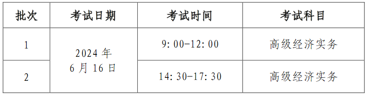 高級經濟師考試安排