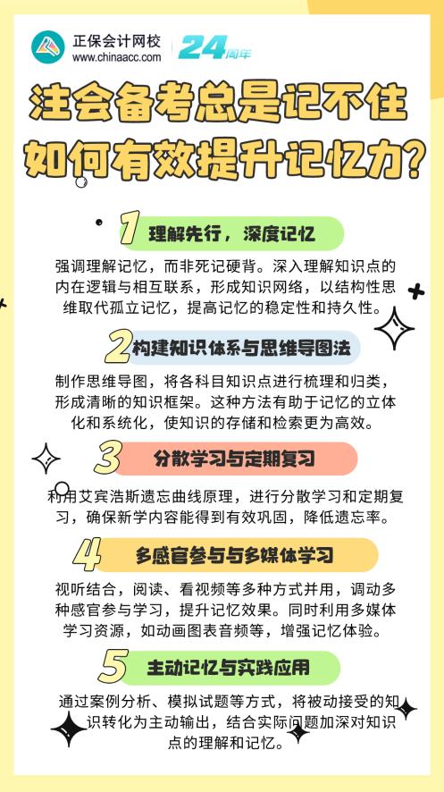 注會備考總是記不住 如何有效提升記憶力？