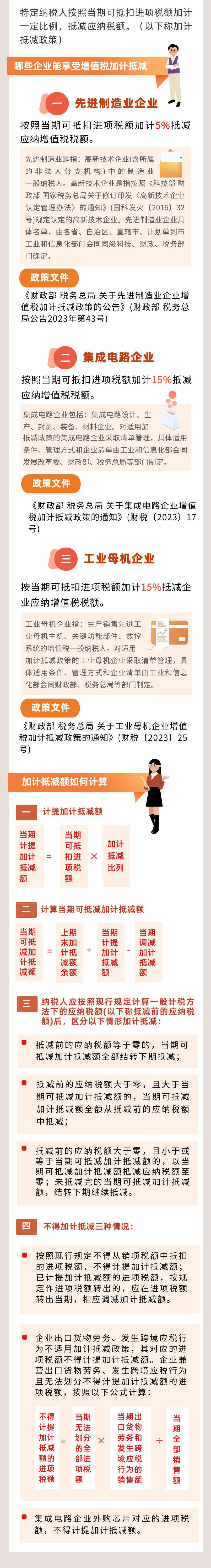 增值稅加計抵減！