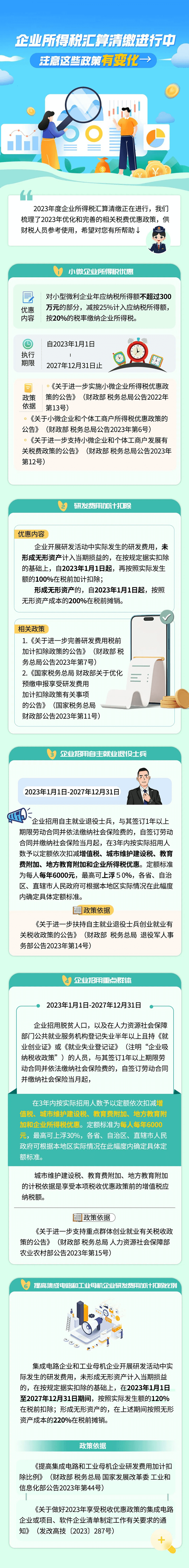企業所得稅匯算清繳進行中，這些政策有變化