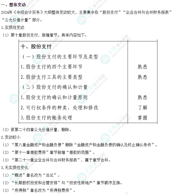 2024中級會計教材預(yù)計4月30日前上市 必須要買新教材嗎？