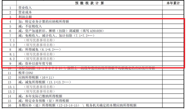 企業所得稅（查賬征收）預繳之常見誤區