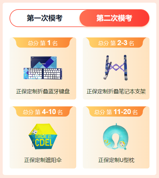 2024年初級會計第二次萬人模考大賽獲獎名單公布！快來查看~