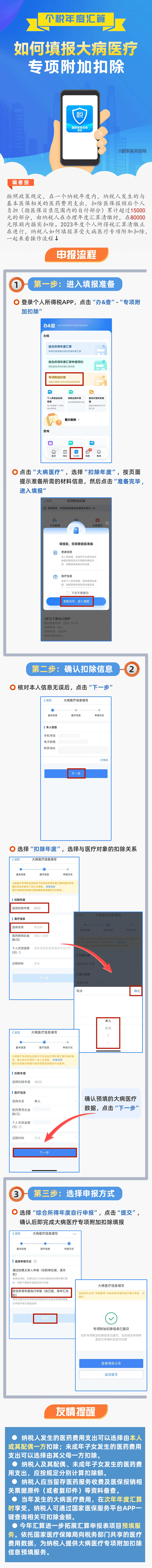 手把手教你填報大病醫療專項附加扣除