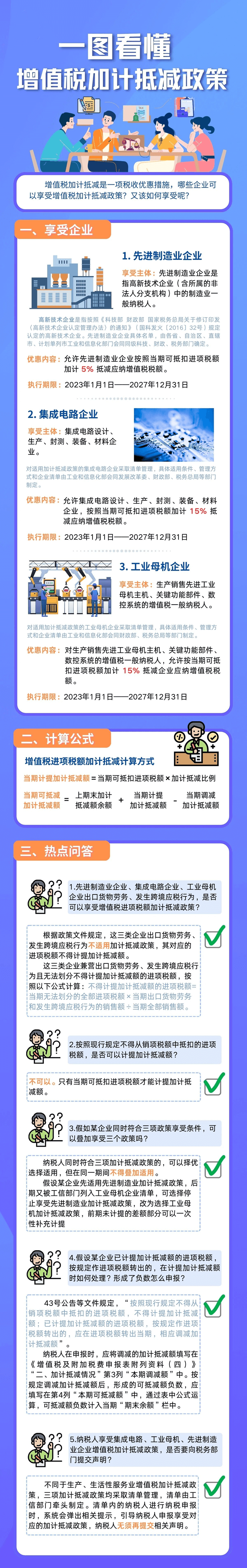 哪些企業可以享受增值稅加計抵減政策