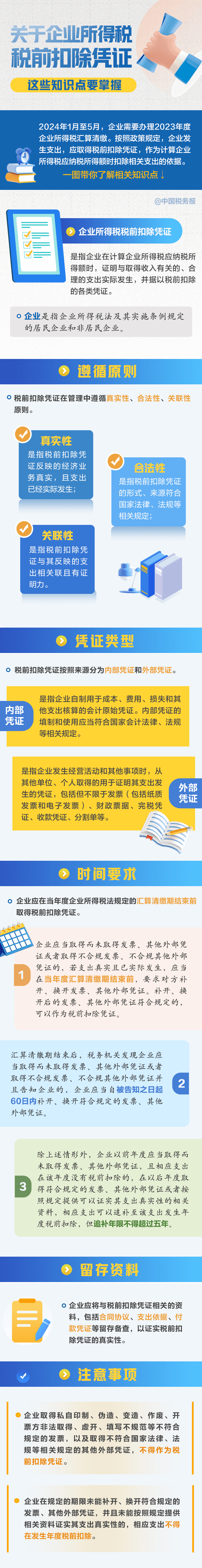 企業所得稅稅前扣除憑證重要知識點