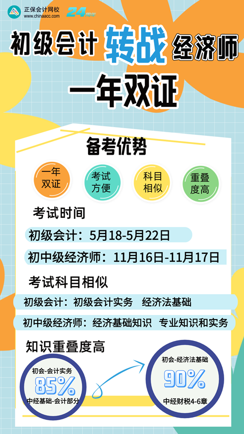2024初級會計考后轉戰經濟師 如何一備兩考？免費領轉戰資料