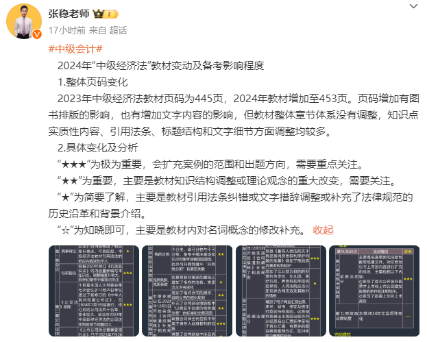 張穩老師：2024年中級會計經濟法教材變動及備考影響程度