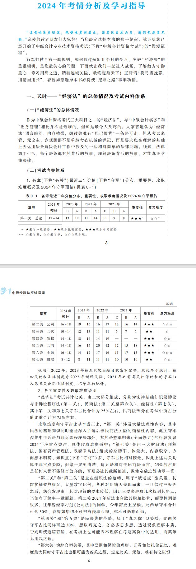 2024侯永斌主編中級會計經濟法《應試指南》免費試讀