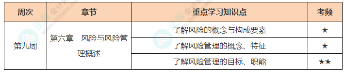 戰略