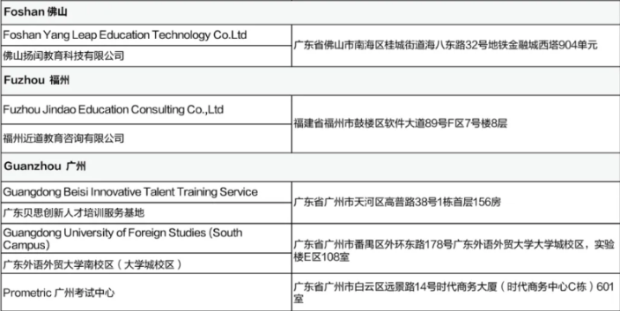 5月CFA考試考前提醒（二）含考試流程、考場地址等！