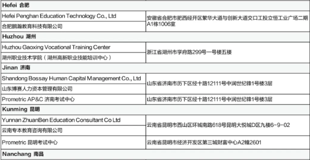 5月CFA考試考前提醒（二）含考試流程、考場地址等！