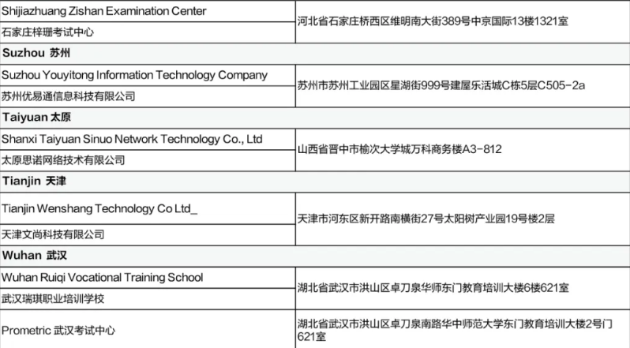5月CFA考試考前提醒（二）含考試流程、考場地址等！