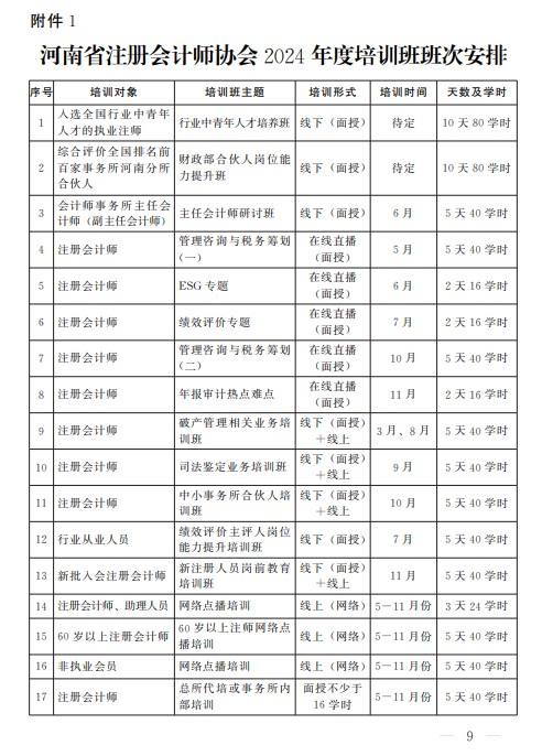 河南注會9