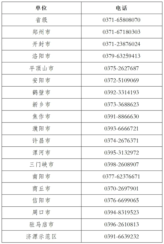 河南省發布2024年初級會計準考證打印相關事宜公告