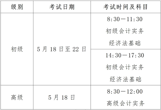 河南省發布2024年初級會計準考證打印相關事宜公告