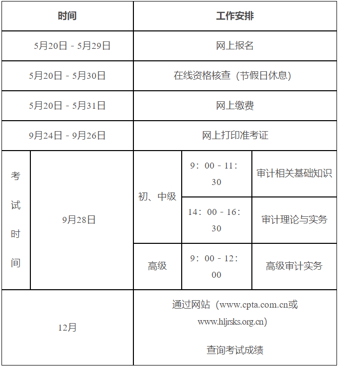 2024年度審計專業技術資格考試工作計劃