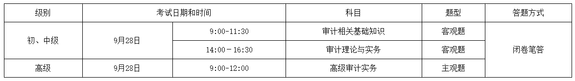 聊城2024年度審計專業技術資格考試安排