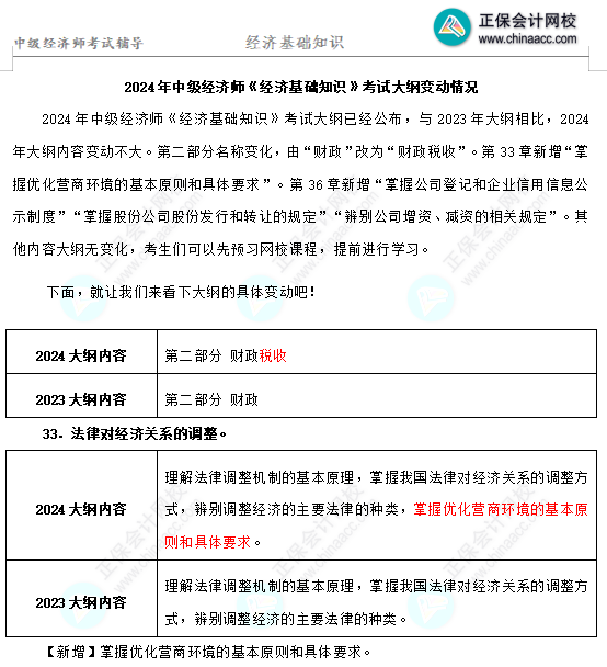 2024年中級經(jīng)濟(jì)師《基礎(chǔ)知識》考試大綱變動(dòng)不大！