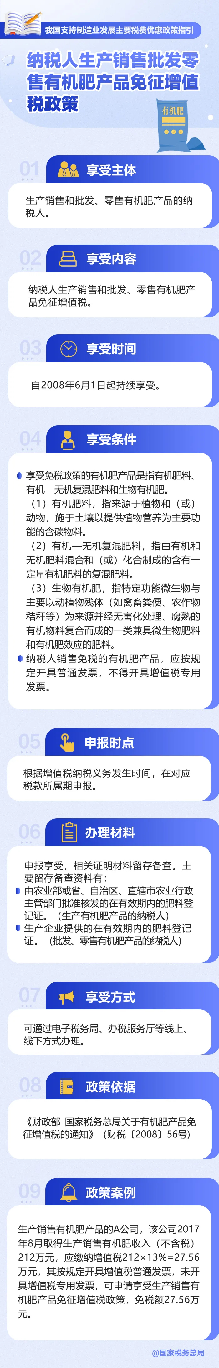 納稅人生產銷售批發零售有機肥產品如何享受免征增值稅政策