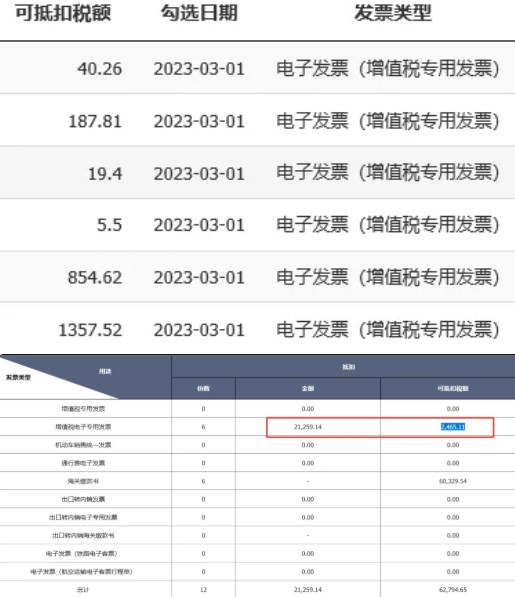 數電發票如何申報？