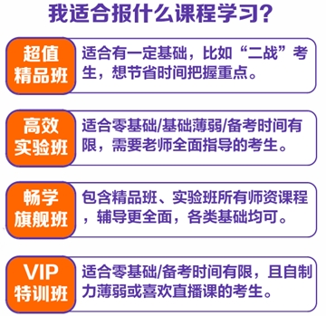 稅務師課程購買建議