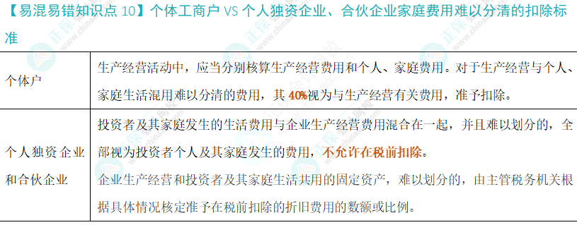注會稅法易錯易混知識點（十）