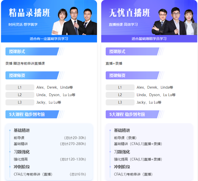 CFA好課享免息！備考先人一步！